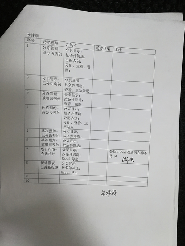 验收报告_1 品信生物远(yuǎn)程病理诊(zhěn)断系统|长(zhǎng)沙(shā)网站设计|长沙手(shǒu)机网站|长沙软(ruǎn)件公(gōng)司|湖(hú)南(nán)软件开发|长沙软件定制|长沙软件开发|长沙微信小程序|长(zhǎng)沙网络公(gōng)司|长沙软(ruǎn)件外(wài)包公司|长沙竞价托管
